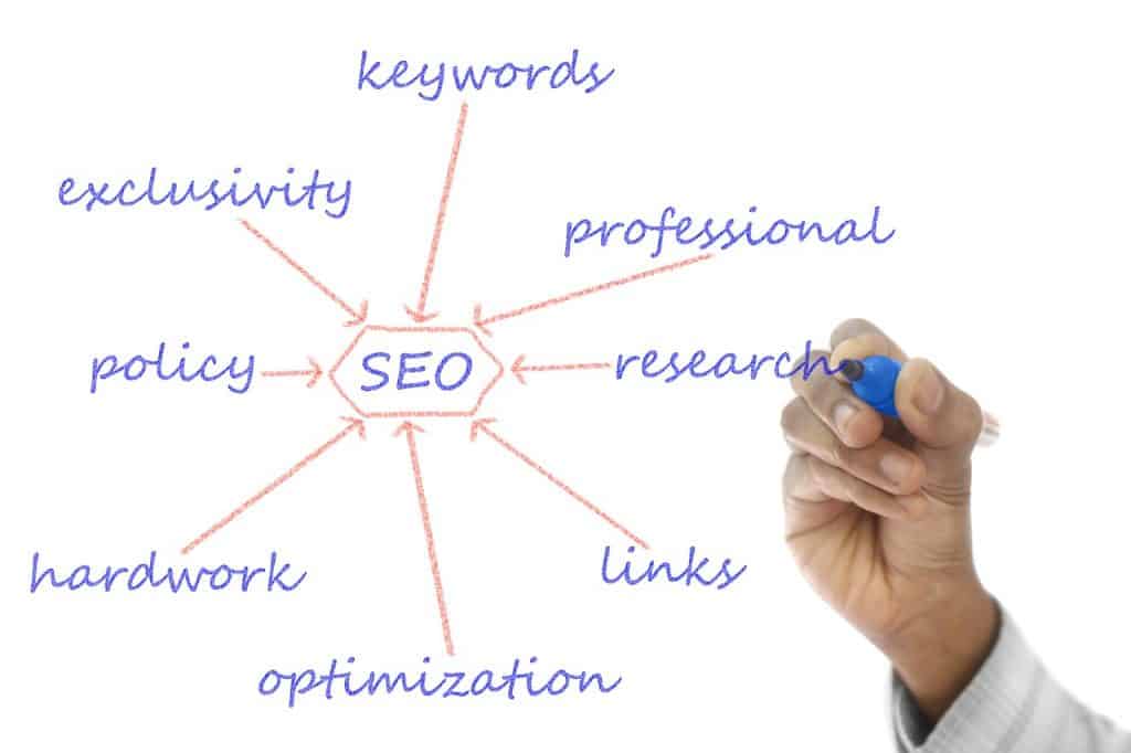 שקופית SEO - קידום אתרים למדבירים